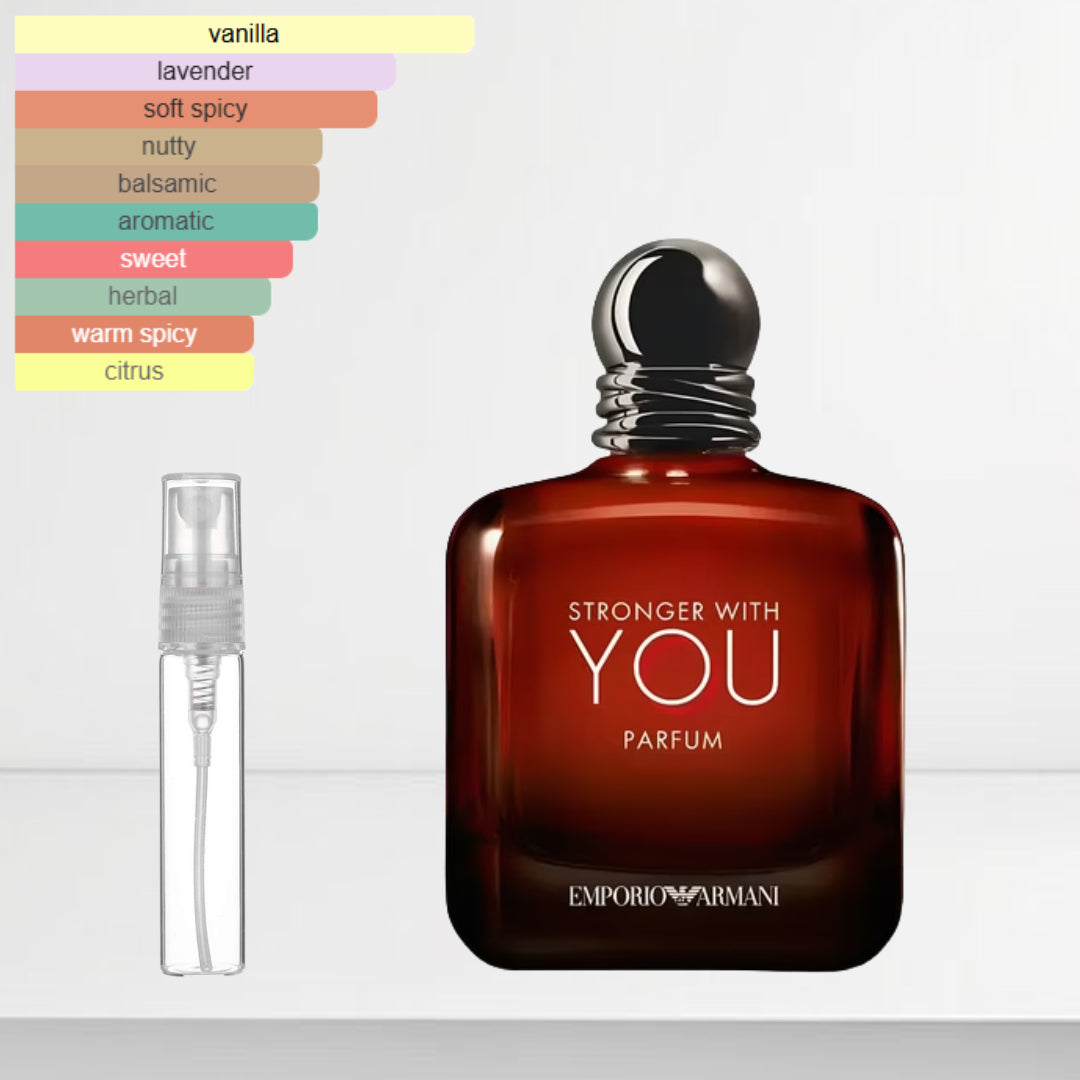 Stronger With You Parfum