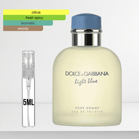 Light blue EDT
