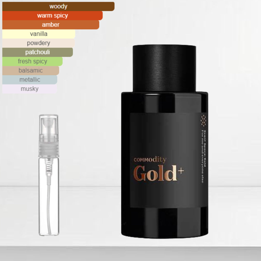 Gold+